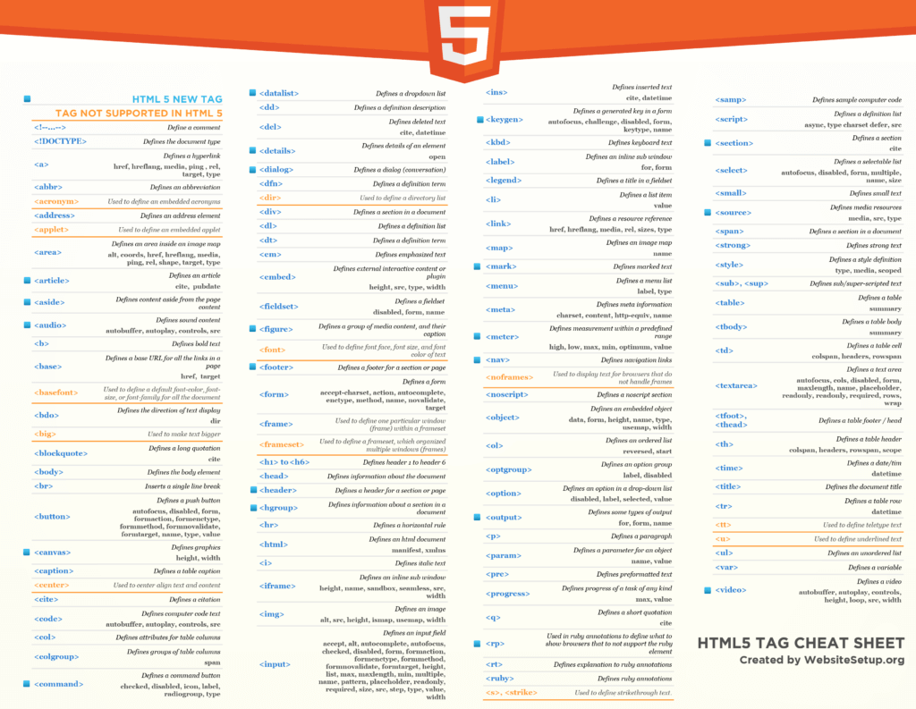 html5-cheat-sheet-lana-elsafadi